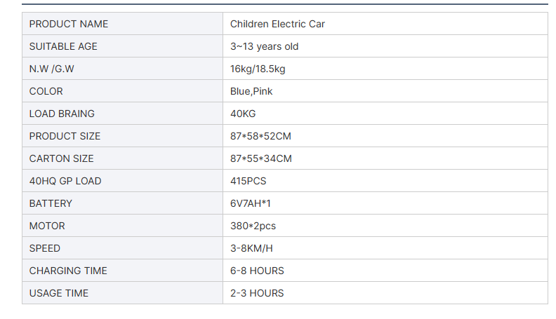 Read More About china kids electric vehicles