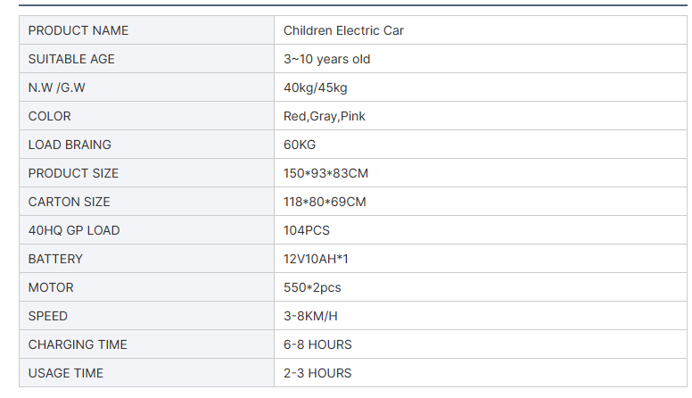 Read More About kids electric cars ride on supplier